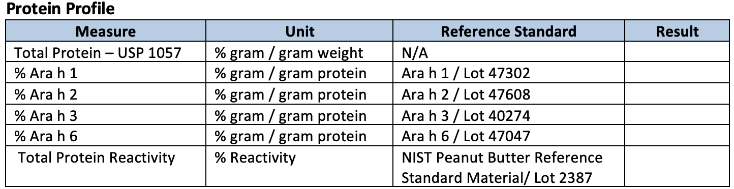 Pure Peanut - 1 LB